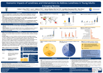 Economic Impacts of Loneliness and Interventions to Address Loneliness in Young Adults: A Scoping Review