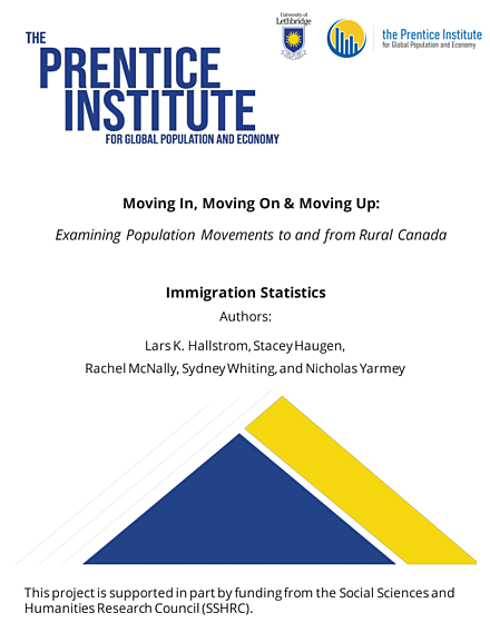 Moving In, Moving On & Moving Up: Examining Population Movements to and from Rural Canada, Immigration Statistics