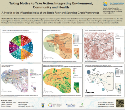 Health in the Watershed maps poster
